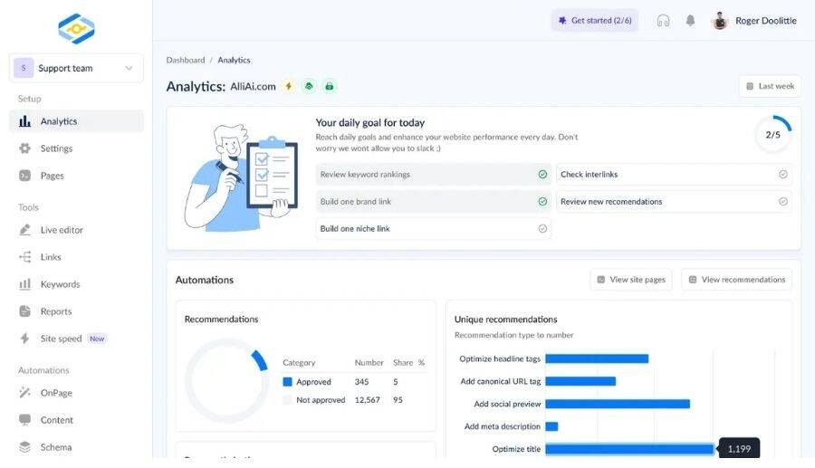 Alli AI Dashboard