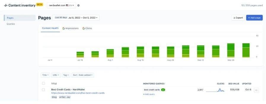 Clearscope SEO Dashboard Interface
